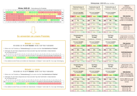 25-26 Winter - Saisonen+Preise